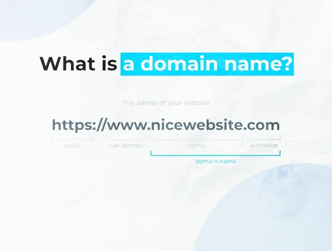 Website Domains and Hosting Made Easy